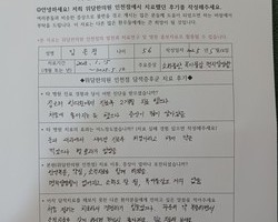 소화불량, 목이물감, 명치답답 환자 후기